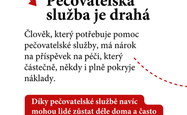 Pečovatelská služba pod lupou. Nemusí být finančně nedostupná