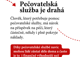 Díky dostupným formám podpory může být pečovatelská služba reálnou pomocí i pro ty, kteří mají obavy z nákladů.
